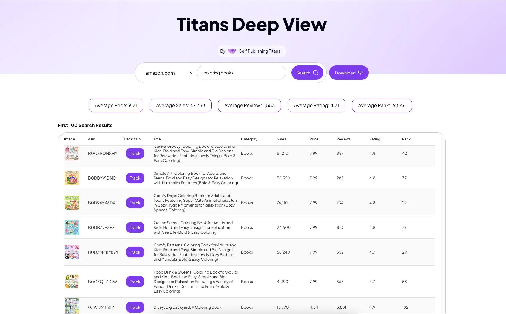 Titans Deep View